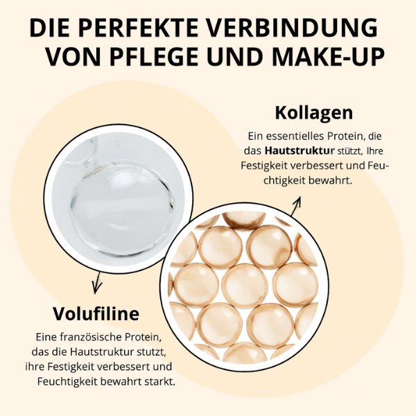 Eloria™ – Deine pH-adaptive Foundation.﻿