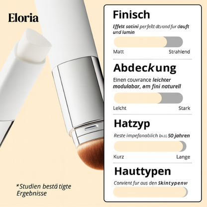 Eloria™ – Deine pH-adaptive Foundation.﻿