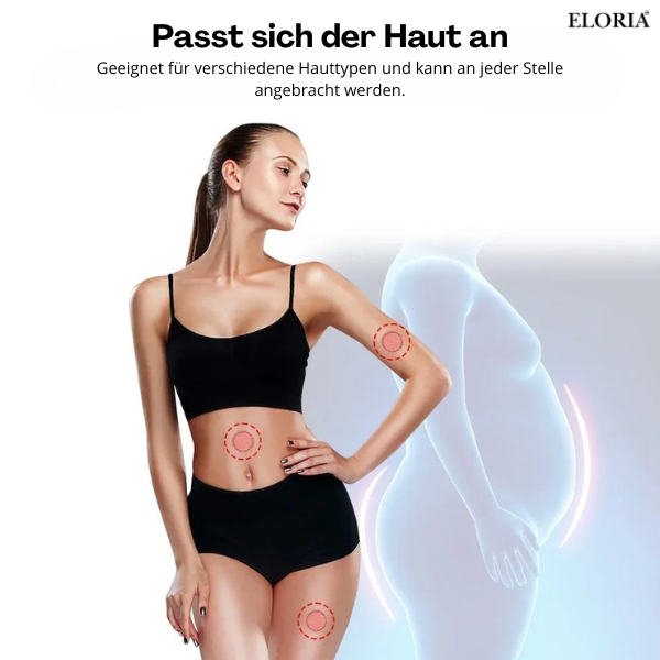 Eloria Patch GLP-1 | Abnehmen leicht gemacht